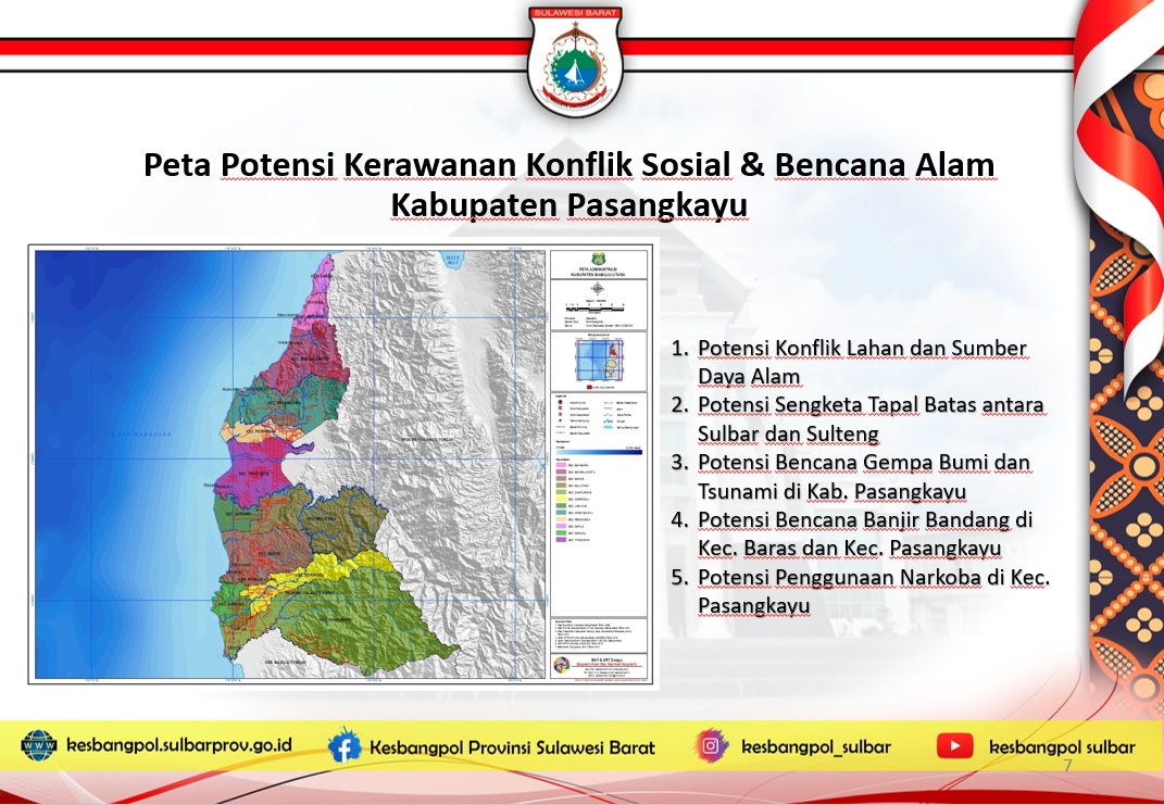 Peta Potensi Kerawanan Konflik Sosial Bencana Alam